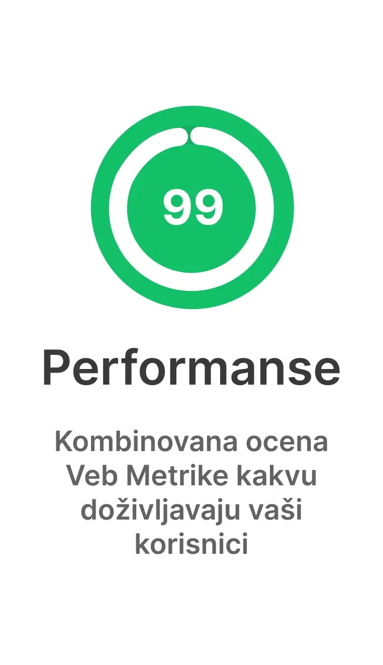 vrhunske performance